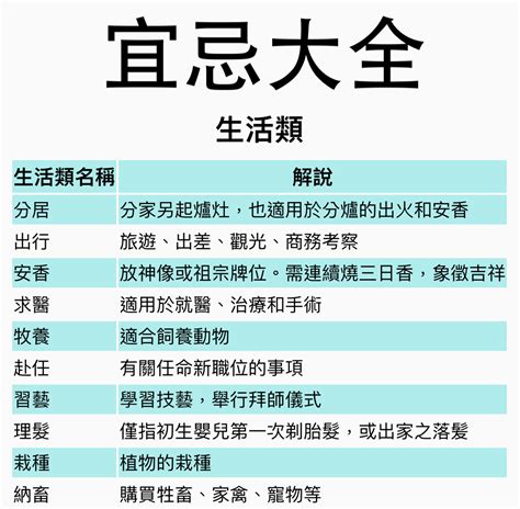 日曆宜忌|【農民曆】2024農曆查詢、萬年曆、黃曆 